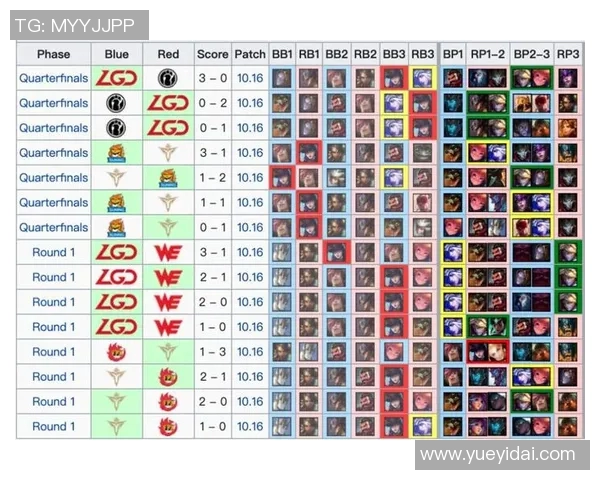 全球挑战赛中JDG实力表现分析与评价探讨