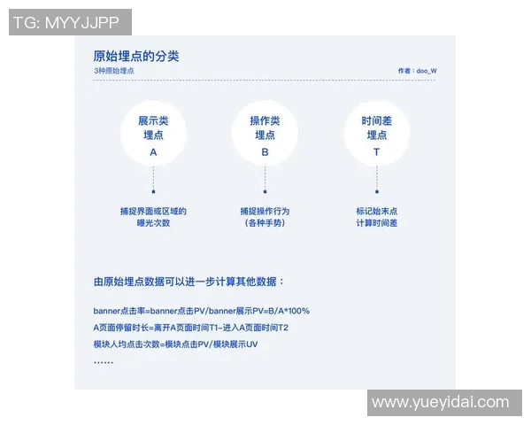 独家深度解析RNG当前状态与历史表现的全面对比分析