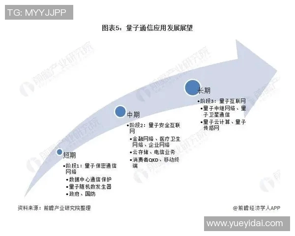 JDG战队在S15电竞全球挑战赛中的转型之路与未来展望分析