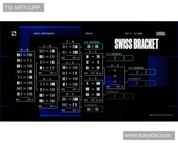 深入分析BLG在英雄联盟S15赛季中的防反策略与战术布局 深入分析BLG在英雄联盟S15赛季中的防反策略与战术布局