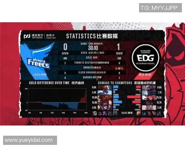 王者荣耀焦点RNG如何引领S15赛季LOL节奏与战术变革探讨