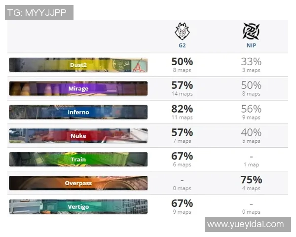 全面解析CSGO电竞比分从零开始的状态提升攻略与技巧
