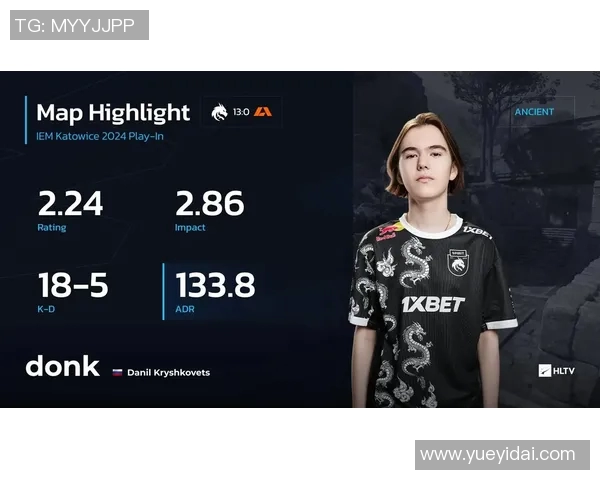 esports最新数据深入分析LNG战队在CSGO赛事中的实力与表现