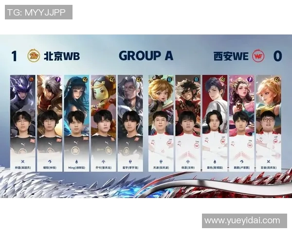 esports数据王者荣耀评论WE战队整体压制表现分析与得失总结