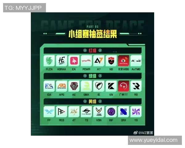 2026电竞新闻和平精英技术排行榜最新揭晓JDG战队荣登第二名引发热议